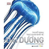 OCEAN – Thuyết Minh Trực Quan Nhất Về Đại Dương