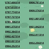 Sim Mobifone mệnh MỘC thu hút tài lộc, may mắn, và sự phát triển  (CHƯA KÍCH HOẠT, PHẢI ĐĂNG KÝ CHÍNH CHỦ )- Hàng chính hãng