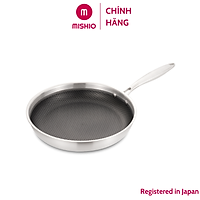 Chảo Chống Dính Black Cube MK251 Size 28cm - Hàng chính hãng