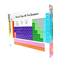  Bảng tuần hoàn các nguyên tố Biểu đồ nguyên tố hóa học Công cụ giáo dục học tập cho giáo viên cho học sinh tại nhà - Trong suốt - 200x125x24mm