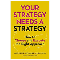 Your Strategy Needs a Strategy