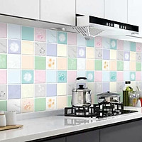 Giấy dán bếp tráng nhôm chịu nhiệt khổ 2,5m, decal dán tường bếp chống dầu mỡ