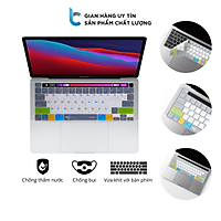 Lót Phím Bản Phím Tắt MacOS Innostyle Keyguard Navigator Dành Cho Macbook Air/Pro 13 inch 2020, M1, Pro 16 inch 2019, Pro 14/16 inch 2021 - Hàng Chính Hãng