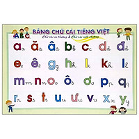 Bảng Chữ Cái Và Số