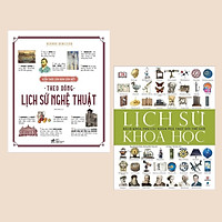 Combo Sách Khám Phá Khoa Học: Kiến Thức Căn Bản Cần Biết - Theo Dòng Lịch Sử Nghệ Thuật + Lịch Sử Khoa Học - Bách Khoa Thư Các Khám Phá Thay Đổi Thế Giới - (Nghệ Thuật Độc Đáo / Thế Giới Xung Quanh)