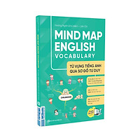 Mind map English Vocabulary - Từ vựng tiếng Anh qua sơ đồ tư duy
