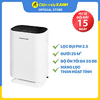 Máy lọc không khí Sunhouse SHD-20AP9718 - Hàng chính hãng