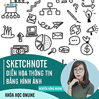 Khóa Học Sketchnote - Diễn Họa Thông Tin Bằng Hình Ảnh