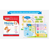 Sách - 1001 Mẫu Câu Tiếng Anh Giao Tiếp Thông Dụng - Theo Sơ Đồ Tư Duy Min Map (Dành Cho Trẻ Em) - Có File Đọc quét mã QR