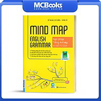 Mindmap English Grammar - Ngữ Pháp Tiếng Anh Bằng Sơ Đồ Tư Duy