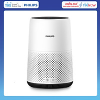 Máy Lọc Không Khí Philips AC0820/10(Diện tích sử dung 49m2 ) – Hàng Chính Hãng