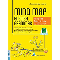 Combo sách: Mindmap English Grammar - Ngữ Pháp Tiếng Anh Bằng Sơ Đồ Tư Duy + Tự Học 2000 Từ Vựng Tiếng Anh Theo Chủ Đề