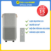 Máy Lọc Khí Cao Cấp Electrolux PureA9 PA91-406GY - Hàng Chính Hãng