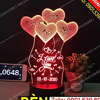 Đèn ngủ led Quà Tặng Tình Yêu I LOVE YOU ( L0648 -R) - Quà tặng doanh nghiệp , …