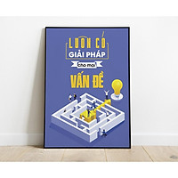 Tranh Treo Tường Luôn Có Giải Pháp Cho Mọi Vấn Đề