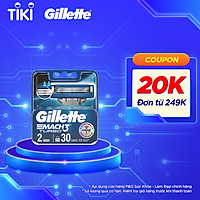 Lưỡi Dao Cạo Râu GILLETTE Mach 3 Turbo Bộ 2 Cái
