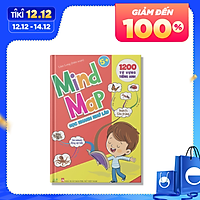 Mind Map- Sơ Đồ Tư Duy 1200 Từ Vựng Tiếng Anh Cho bé Với 37 Chủ Đề