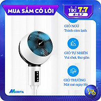 Quạt tuần hoàn không khí Morita TF-2188R với 3 chế độ gió, có thể xoay 90°