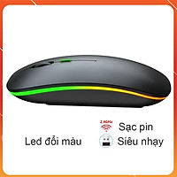 Chuột Không Dây, Chuột Máy Tính Tự Sạc Pin MA40 Không Tiếng Click Chuyên Dùng Cho Laptop Macbook PC Tivi