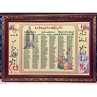 Tranh in dầu, Lời dạy của khổng Tử