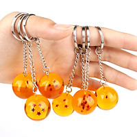 Móc Khóa Bảy Viên Ngọc Rồng