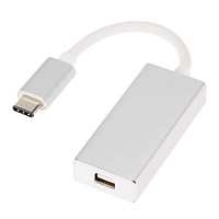 Bộ Chuyển Đổi USB 3.1 Loại C Sang Displayport MDP Mini Dp 1080p HDTV Cho Macbook 12 Mới