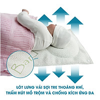 Gối lõm định hình đầu ruột cao su non vỏ sợi tre bamboo kháng khuẩn chống bẹt / bẹp đầu cho bé sơ sinh Comfybaby CF52020N04