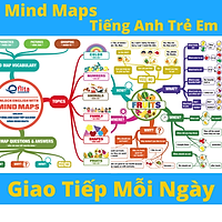 Mind Map Tiếng Anh Trẻ Em Giao Tiếp Tại Nhà - Mindmap cho bé từ 0-12 tuổi