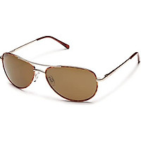 SunCloud Polarized Optics Patrol