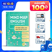 Mind Map English Vocabulary -Từ Vựng Tiếng Anh Qua Sơ Đồ Tư Duy - Giải Pháp Học Từ Vựng Hiệu Quả