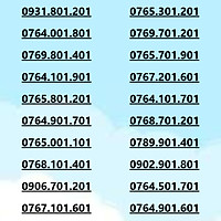 Sim Mobifone đuôi 01x01 Mang ý nghĩa viên mãn tròn đầy data 180GB [SIM CHƯA KÍCH HOẠT, PHẢI ĐĂNG KÝ CHÍNH CHỦ).- HÀNG CHÍNH CHỦ