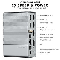CỔNG CHUYỂN Hyper HyperDrive GEN2 18-IN-1 FOR MACBOOK, IPAD PRO 2018-2020, PC & DEVICES - Hàng chính hãng