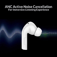 Tai nghe Xiaomi ZMI PurPods Pro Bluetooth 5.2 TWS nguyên bản không thấm nước
