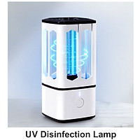 Đèn diệt khuẩn UV làm sạch không khí phòng ngủ, tủ quần áo, phòng ăn gia đình