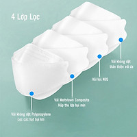 Khẩu Trang 3D (10 chiếc), Khẩu Trang 4D KF94 Họa Tiết Thời Trang, Khung Vòm 4D Chống Trôi Son, Dùng Một Lần