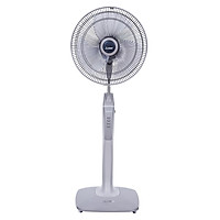 Quạt Đứng Mitsubishi LV16-GV SF-GY - Hàng chính hãng