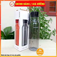 Bình nước Lock&Lock Eco Bottle ABF664 750ml nhựa Tritan