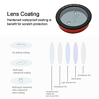 Camera Lens Filter for DJI Osmo Action Cameras UV CPL Lens High Light Transmittance Low Reflectance