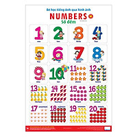 Bé Học Tiếng Anh Qua Hình Ảnh – Số Đếm (Tái Bản)