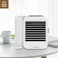 XIAOMI Quạt điều hòa không khí mini MICROHOO 6W 1000ml