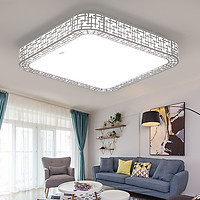 Đèn LED Ốp Trần TCL (36W)