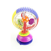 Vòng xoay Wonder Wheel