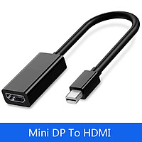 Mini DP To HDMI Adapter Cable for Apple Mac Macbook Pro Air Notebook DisplayPort Display Port DP To HDMI Converter for Thinkpad