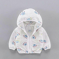 Áo khoác cotton lưới chống nắng bé trai và bé gái