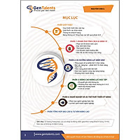 Sinh Trắc Vân Tay Gen Talents - Bài báo cáo đầy đủ 4 module