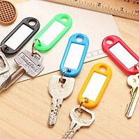 Thẻ tên ghi nhớ chìa khóa và vali