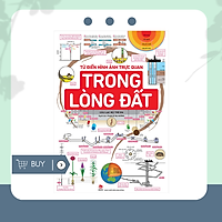 Từ Điển Hình Ảnh Trực Quan: Trong Lòng Đất.