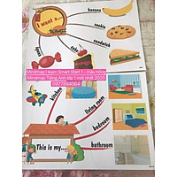 Flashcards Tiếng Anh lớp 1 ️I learn Smart Start 1 ép plastics bền đẹpGiáo cụ đồ dùng dạy học Tiếng Anh️
