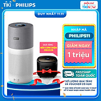 Máy lọc không khí Philips AC3033/10 (diện tích sử dụng 104m2) - Hàng chính hãng