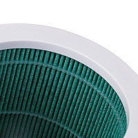 Lõi Lọc Diệt Khuẩn Cho Máy Lọc Không Khí Xiaomi - Hàng Chính Hãng